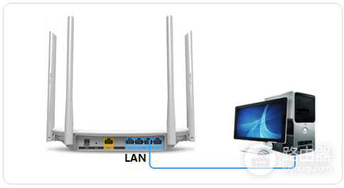 TP-Link TL-WDR5600 V2-V5无线路由器当作无线交换机使用